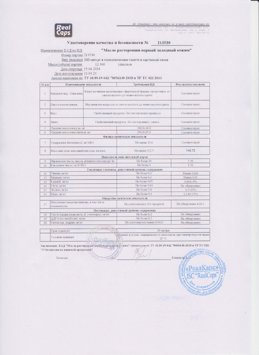 Паспорт №042024